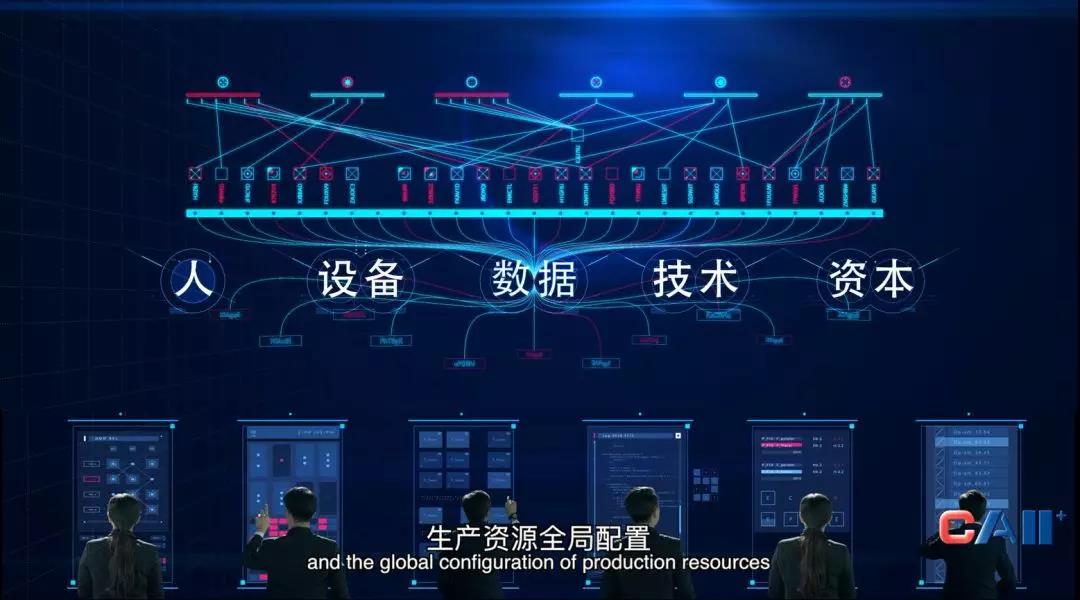 人、設(shè)備、數(shù)據(jù)、技術(shù)、資本生產(chǎn)資源自由全局配置