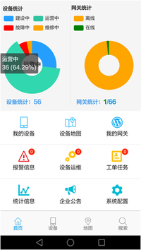 設備統(tǒng)計和網(wǎng)關統(tǒng)計圖片