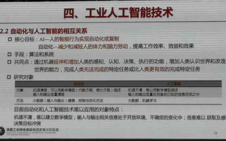 工業(yè)互聯(lián)網(wǎng)平臺(tái)，工業(yè)物聯(lián)網(wǎng)平臺(tái)